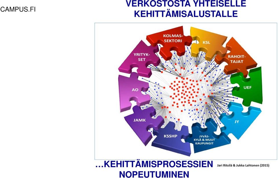 KEHITTÄMISALUSTALLE