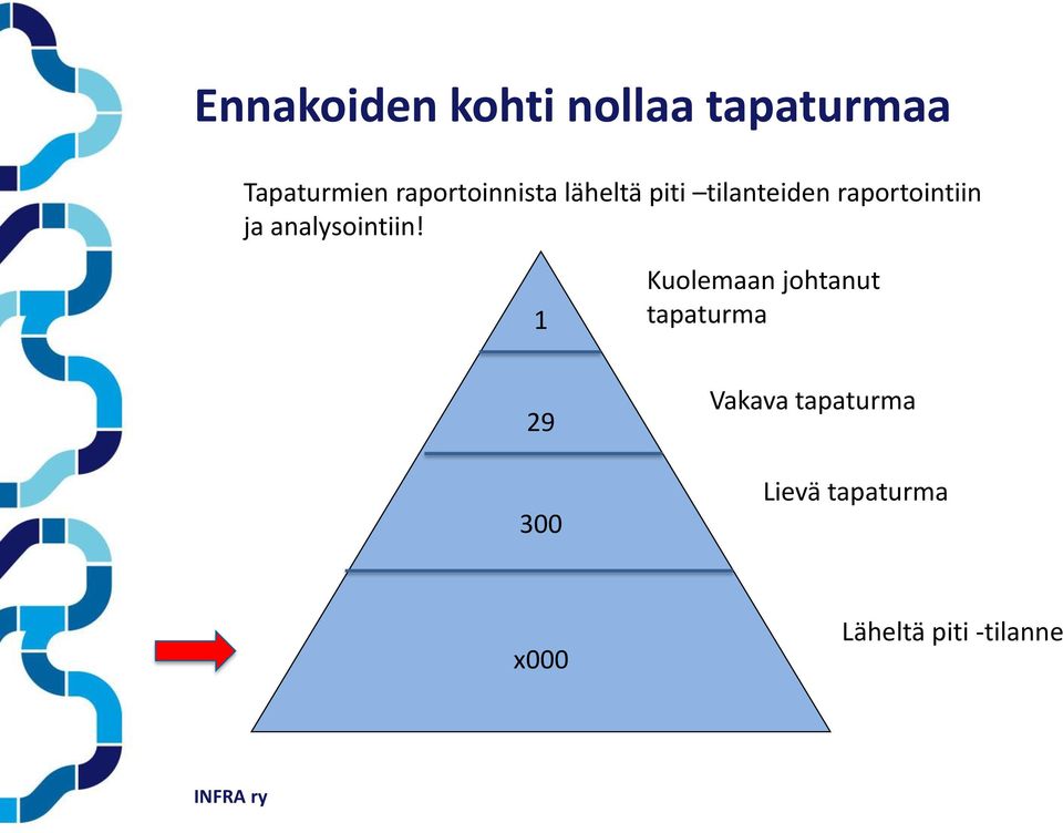 ja analysointiin!