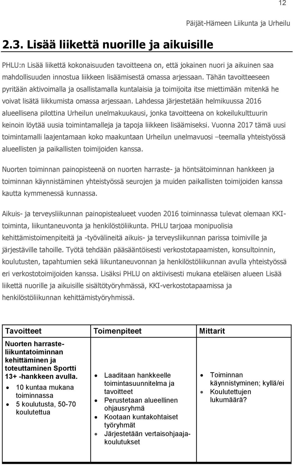 Lahdessa järjestetään helmikuussa 2016 alueellisena pilottina Urheilun unelmakuukausi, jonka tavoitteena on kokeilukulttuurin keinoin löytää uusia toimintamalleja ja tapoja liikkeen lisäämiseksi.