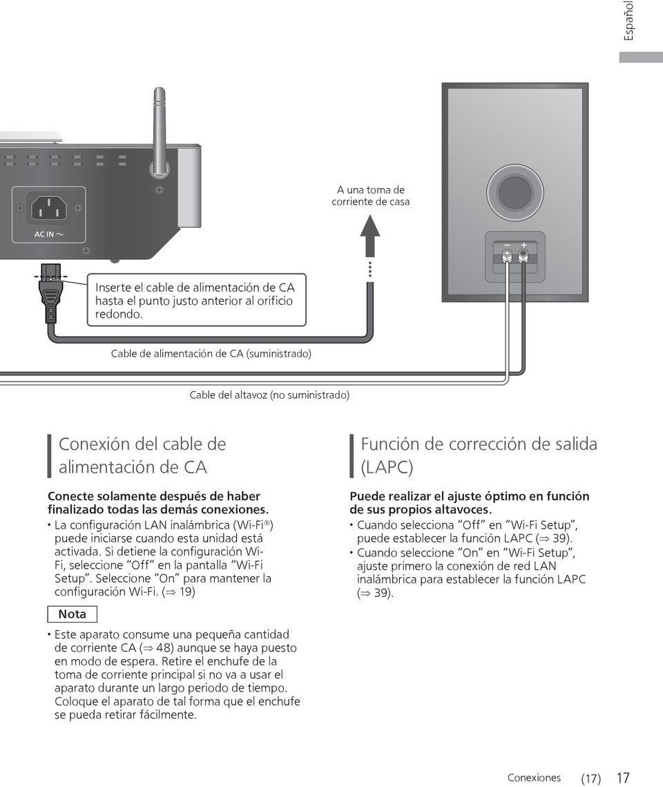 La configuración LAN inalámbrica (Wi-Fi ) puede iniciarse cuando esta unidad está activada. Si detiene la configuración Wi- Fi, seleccione Off en la pantalla Wi-Fi Setup.