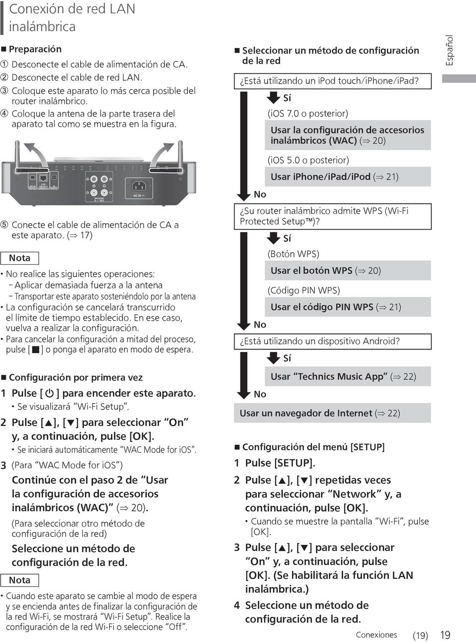Sí (ios 7.0 o posterior) Usar la configuración de accesorios inalámbricos (WAC) ( 20) Conecte el cable de alimentación de CA a este aparato.