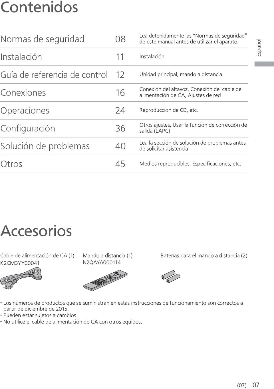 de CD, etc. Configuración 36 Solución de problemas 40 Otros ajustes, Usar la función de corrección de salida (LAPC) Lea la sección de solución de problemas antes de solicitar asistencia.