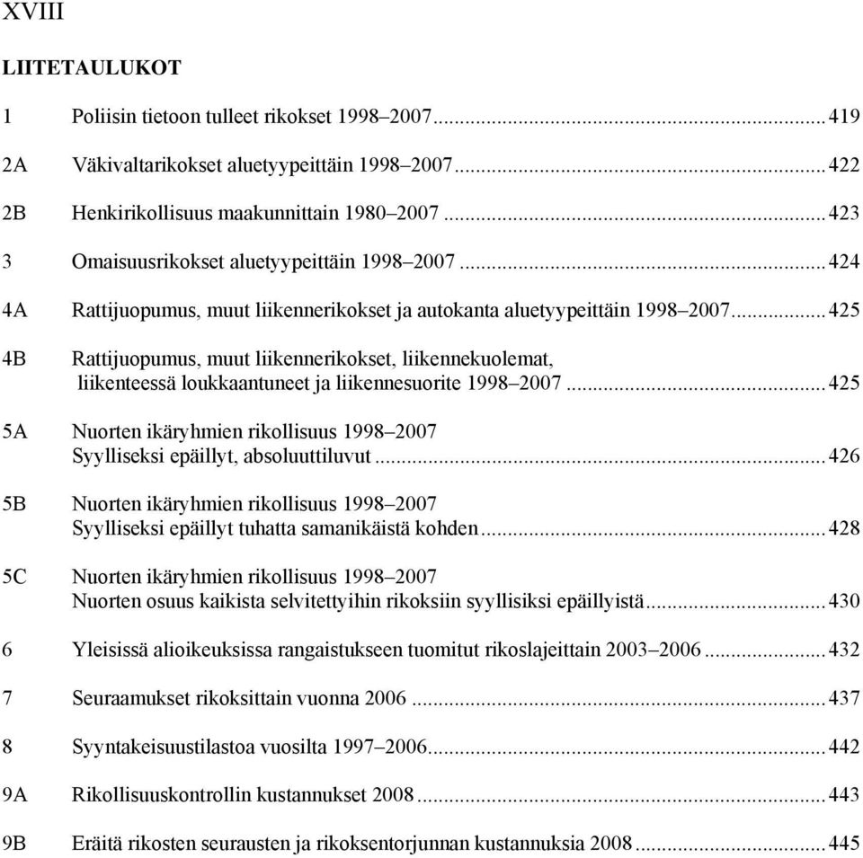 ..425 4B Rattijuopumus, muut liikennerikokset, liikennekuolemat, liikenteessä loukkaantuneet ja liikennesuorite 1998 2007.