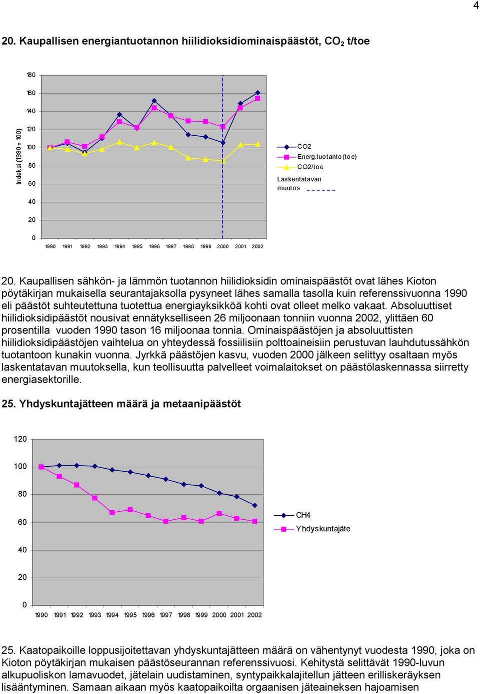 suhteutettuna tuotettua energiayksikköä kohti ovat olleet melko vakaat.