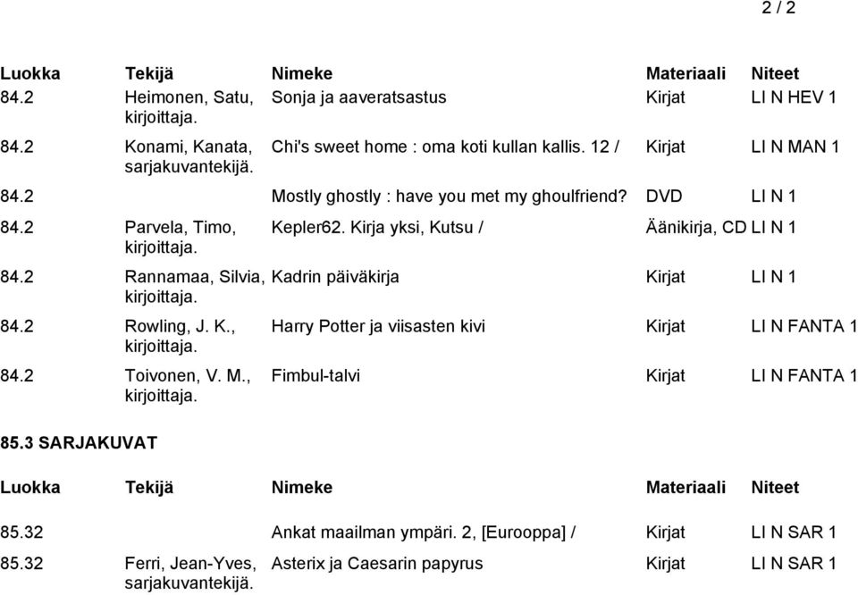 M., 85.3 SARJAKUVAT Kepler62.