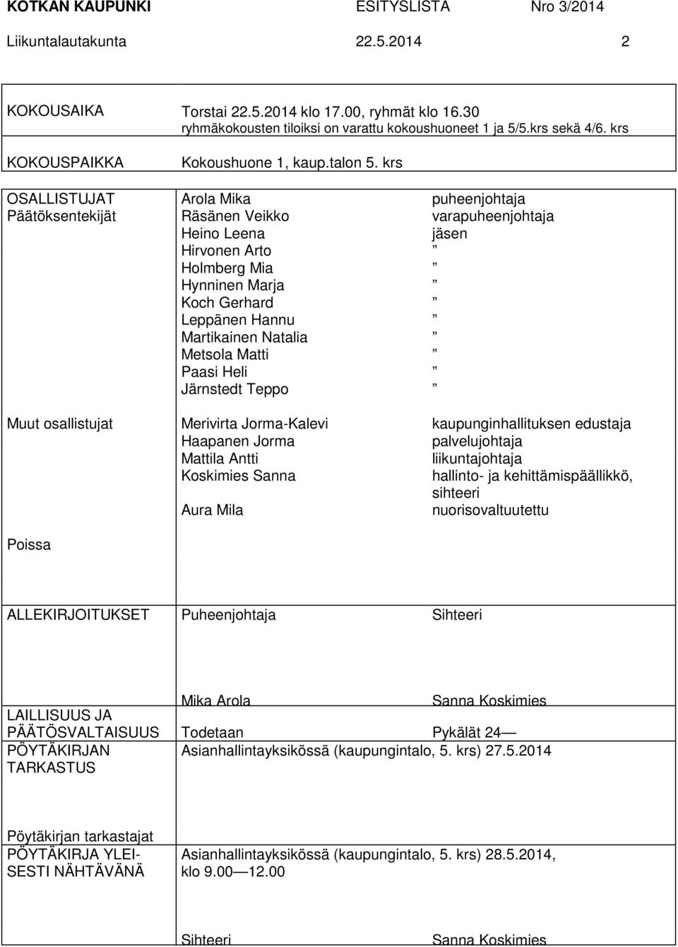 krs OSALLISTUJAT Arola Mika puheenjohtaja Päätöksentekijät Räsänen Veikko varapuheenjohtaja Heino Leena jäsen Hirvonen Arto Holmberg Mia Hynninen Marja Koch Gerhard Leppänen Hannu Martikainen Natalia