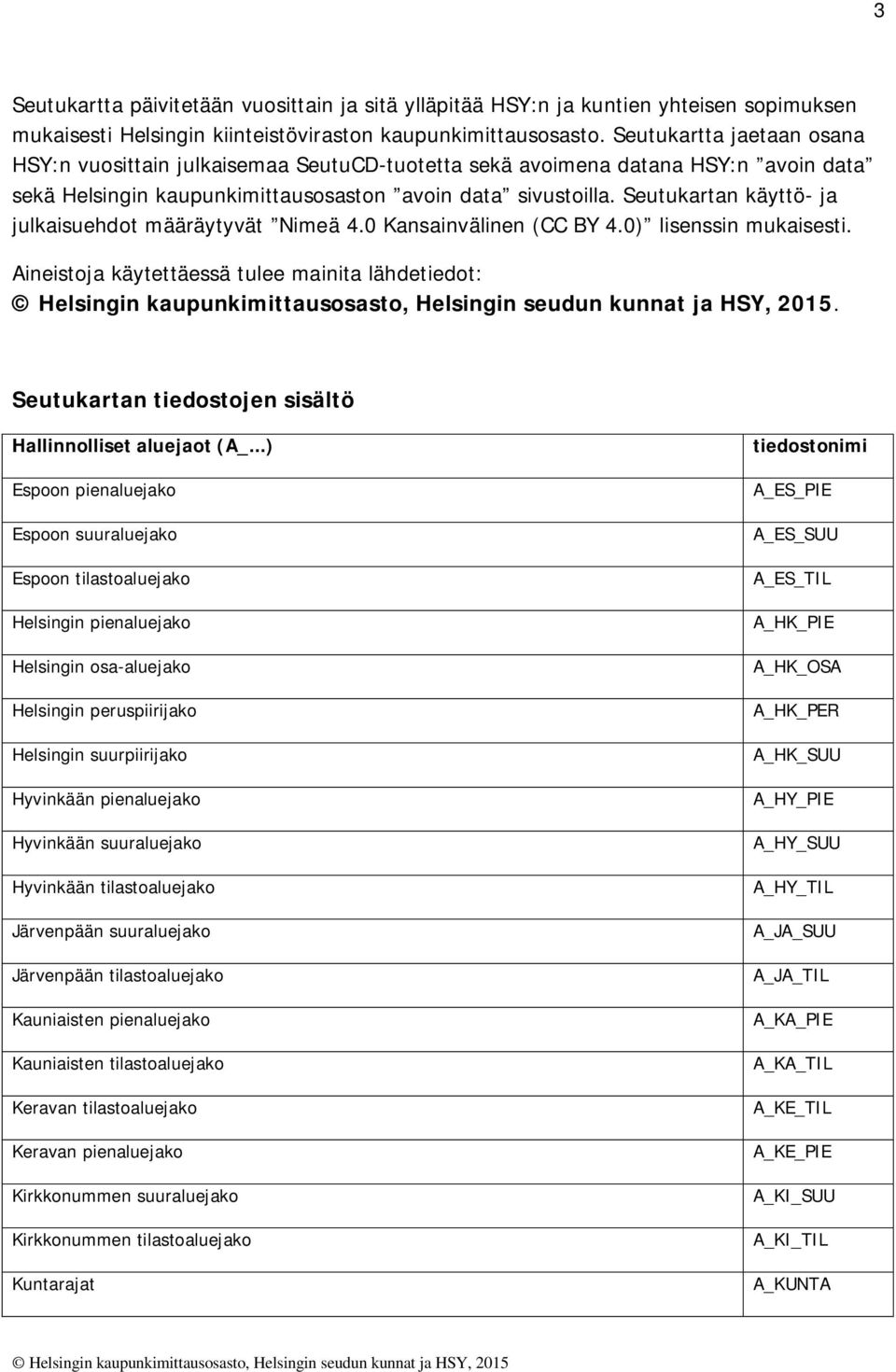 Seutukartan käyttö- ja julkaisuehdot määräytyvät Nimeä 4.0 Kansainvälinen (CC BY 4.0) lisenssin mukaisesti. Aineistoja käytettäessä tulee mainita lähdetiedot:.