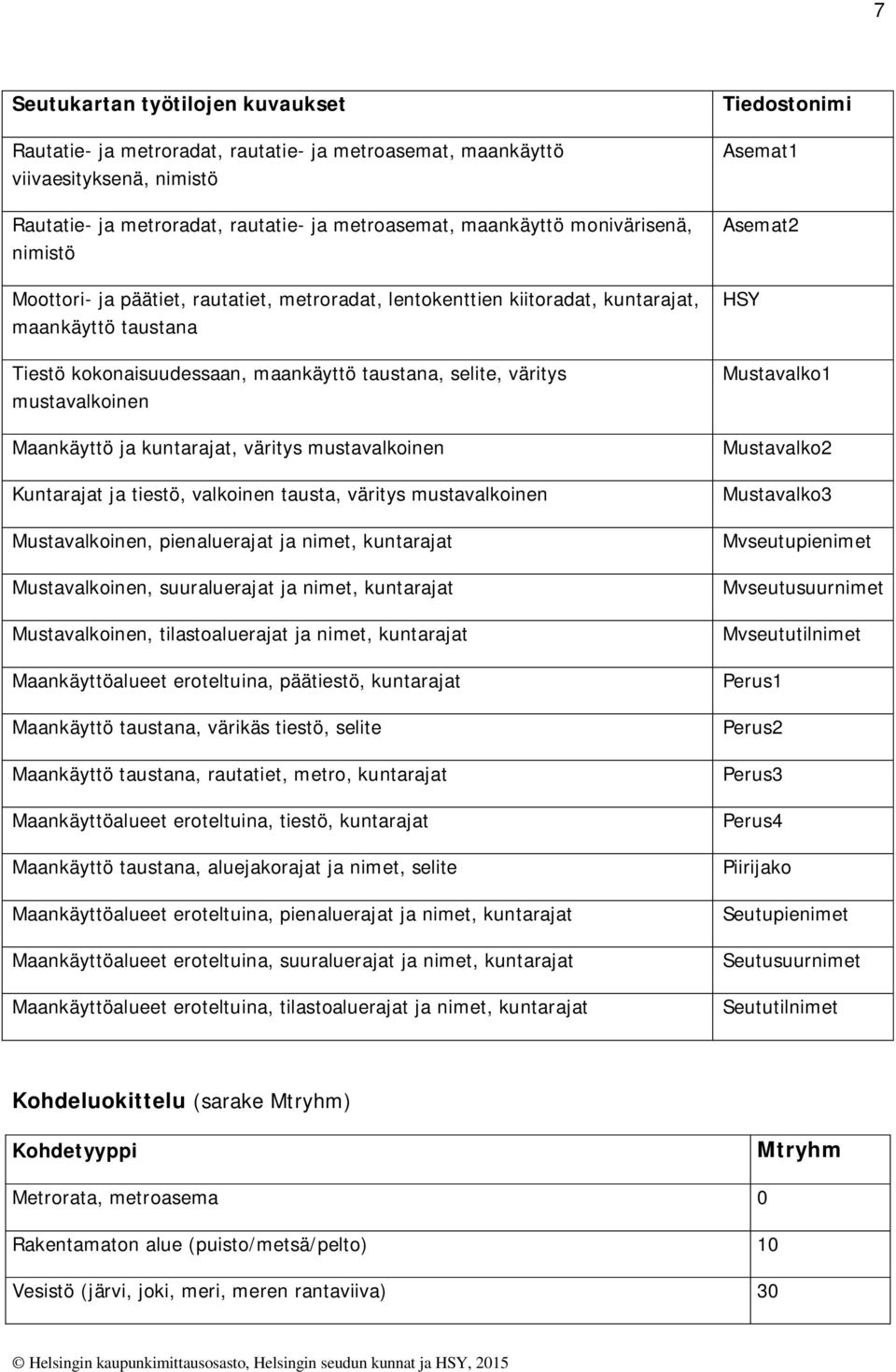 ja kuntarajat, väritys mustavalkoinen Kuntarajat ja tiestö, valkoinen tausta, väritys mustavalkoinen Mustavalkoinen, pienaluerajat ja nimet, kuntarajat Mustavalkoinen, suuraluerajat ja nimet,