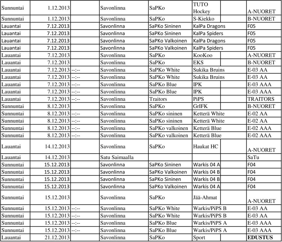 12.2013 --:-- Savonlinna SaPKo White Sukika Bruins E-03 AA Lauantai 7.12.2013 --:-- Savonlinna SaPKo White Sukika Bruins E-03 AA Lauantai 7.12.2013 --:-- Savonlinna SaPKo Blue IPK E-03 AAA Lauantai 7.