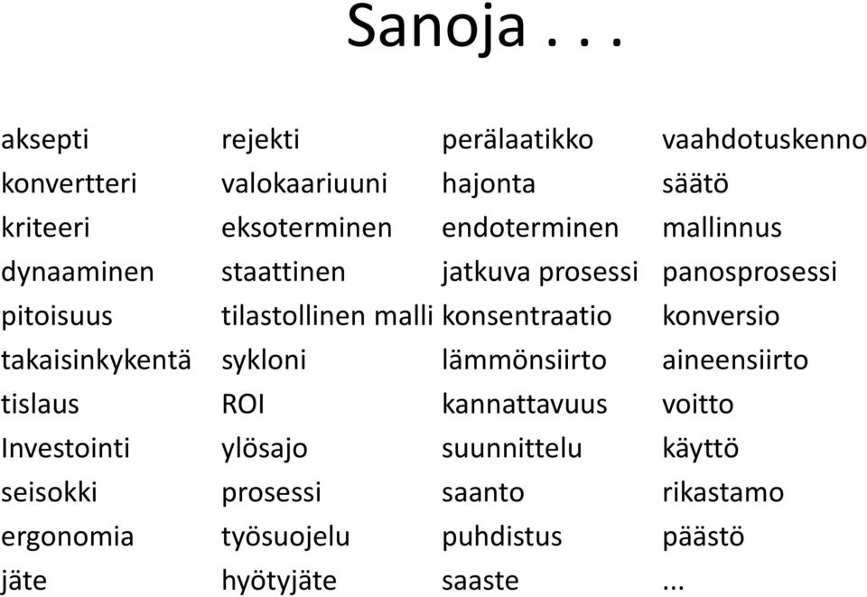 endoterminen mallinnus dynaaminen staattinen jatkuva prosessi panosprosessi pitoisuus tilastollinen malli