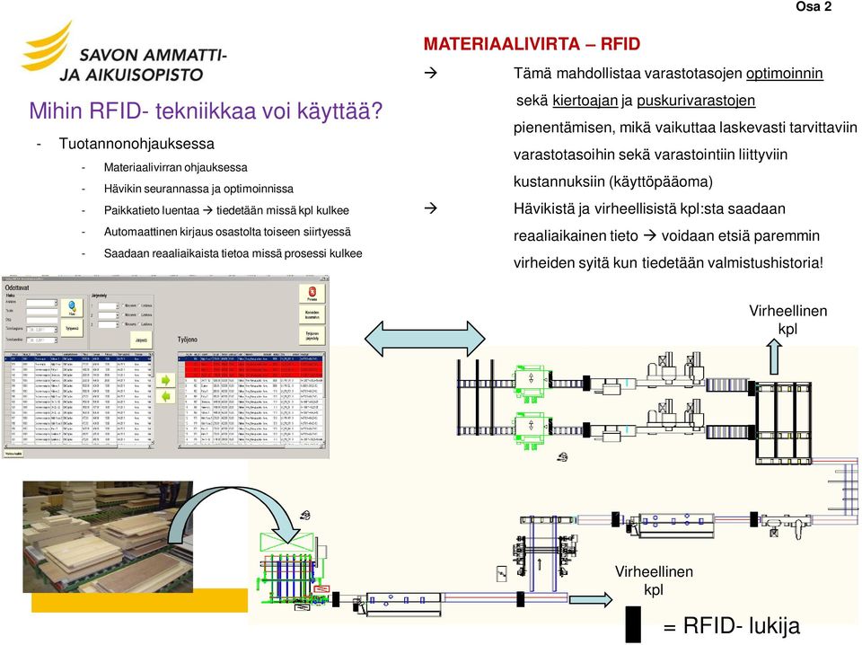 toiseen siirtyessä - Saadaan reaaliaikaista tietoa missä prosessi kulkee Tämä mahdollistaa varastotasojen optimoinnin sekä kiertoajan ja puskurivarastojen pienentämisen, mikä