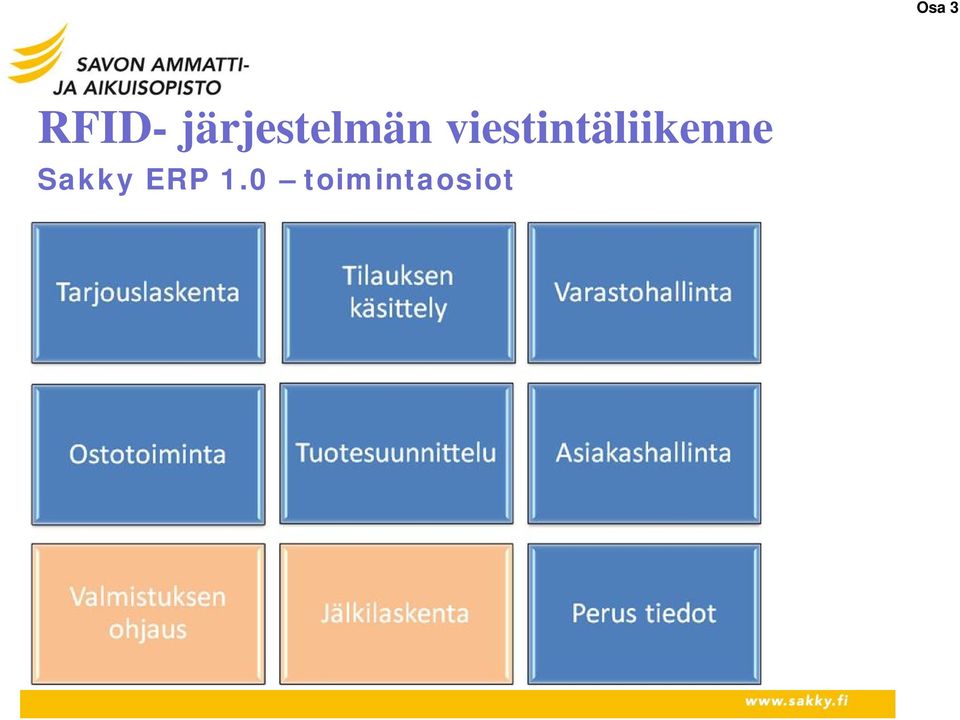 viestintäliikenne