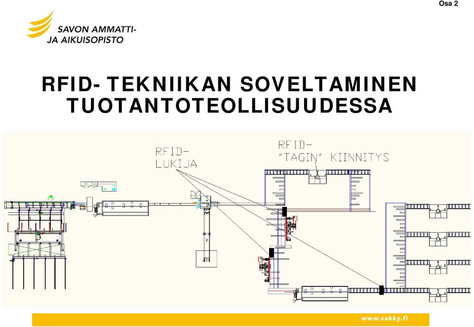 SOVELTAMINEN