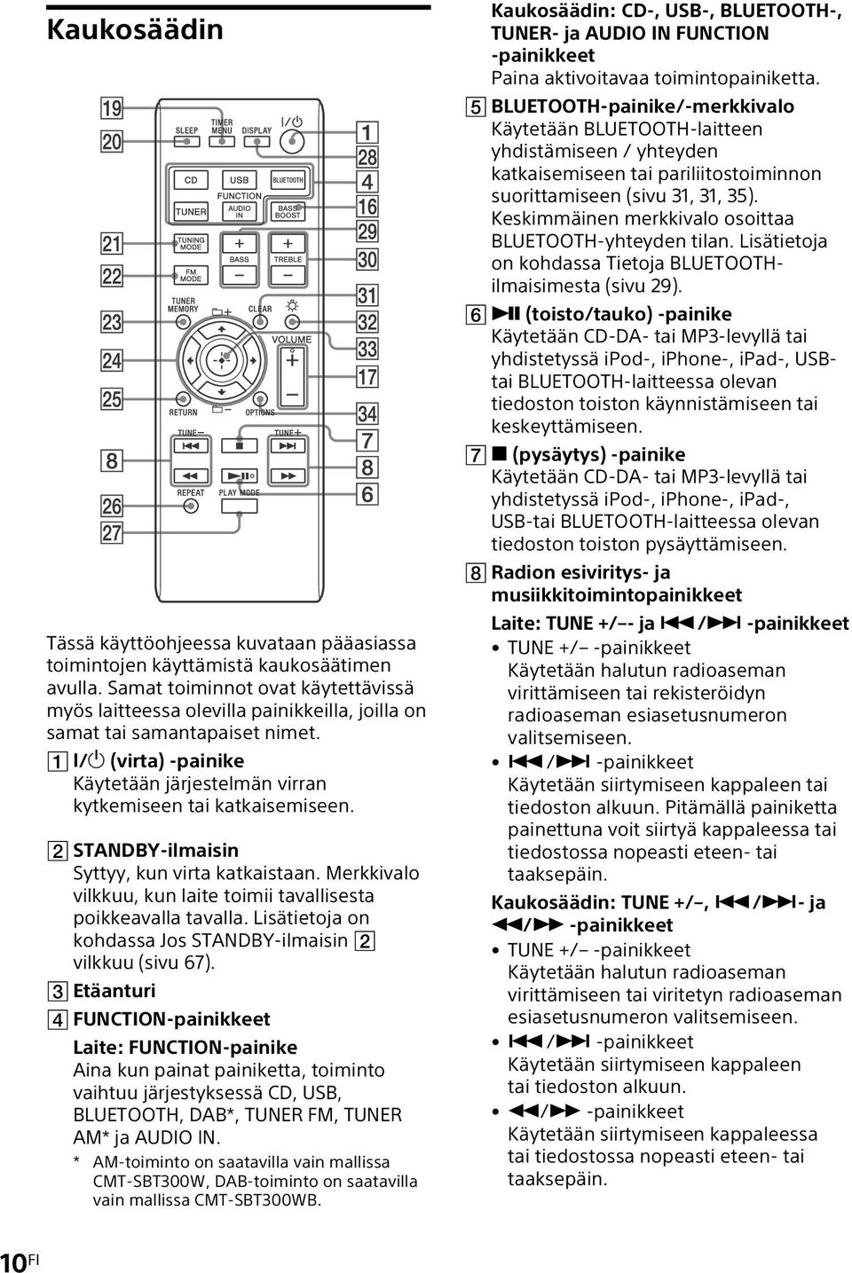 STANDBY-ilmaisin Syttyy, kun virta katkaistaan. Merkkivalo vilkkuu, kun laite toimii tavallisesta poikkeavalla tavalla. Lisätietoja on kohdassa Jos STANDBY-ilmaisin vilkkuu (sivu 67).