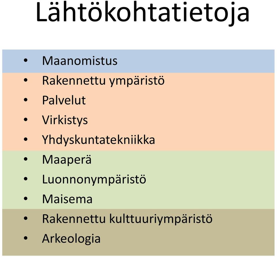 Yhdyskuntatekniikka Maaperä