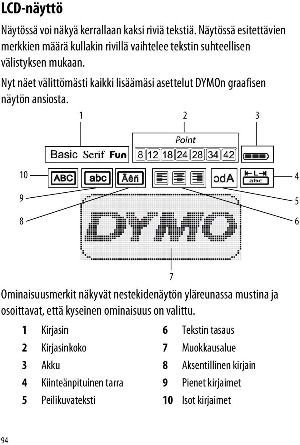 Nyt näet välittömästi kaikki lisäämäsi asettelut DYMOn graafisen näytön ansiosta.