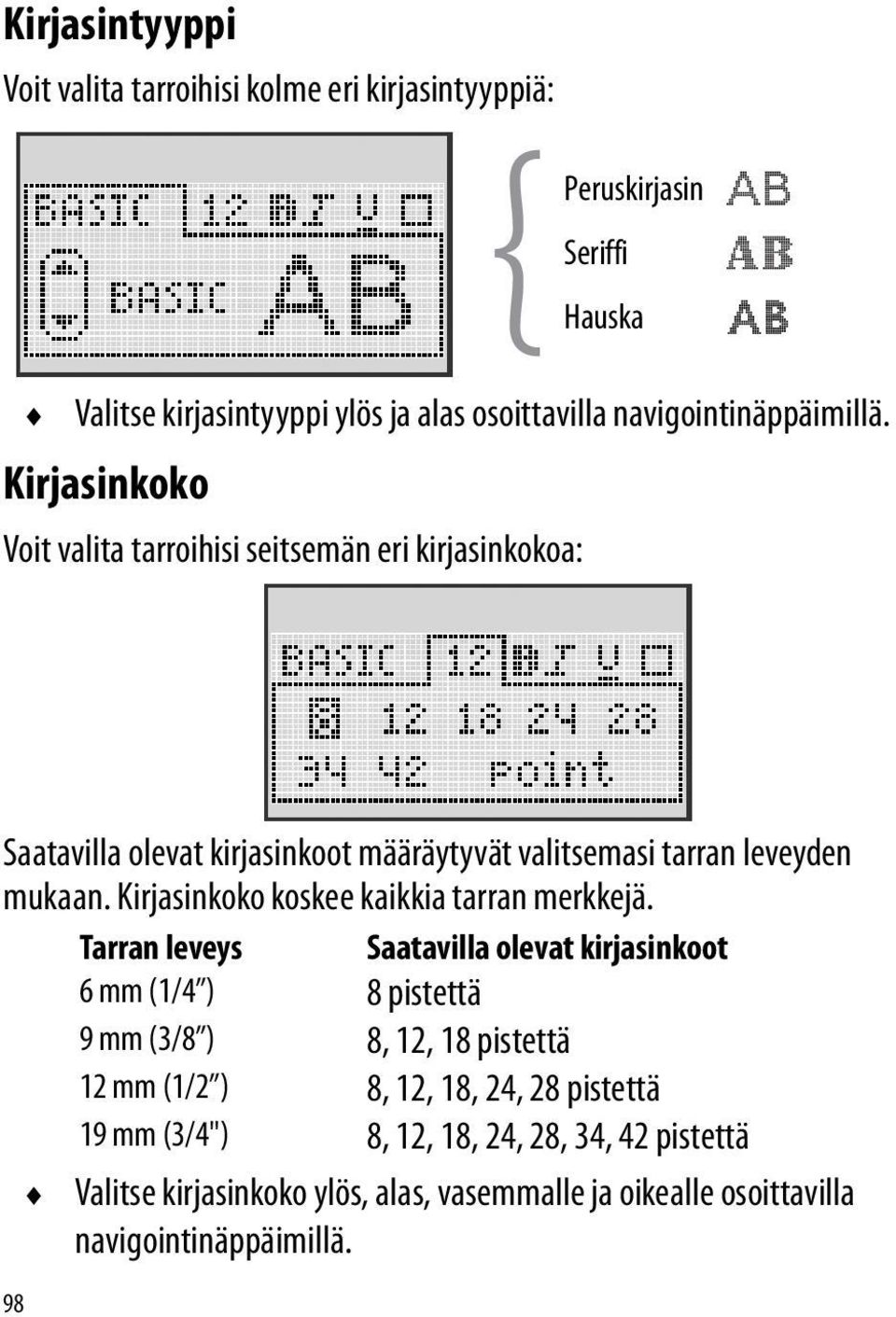 Kirjasinkoko Voit valita tarroihisi seitsemän eri kirjasinkokoa: Saatavilla olevat kirjasinkoot määräytyvät valitsemasi tarran leveyden mukaan.