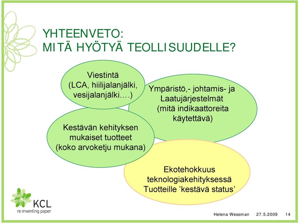 ) Kestävän kehityksen mukaiset tuotteet (koko arvoketju mukana) Ympäristö,