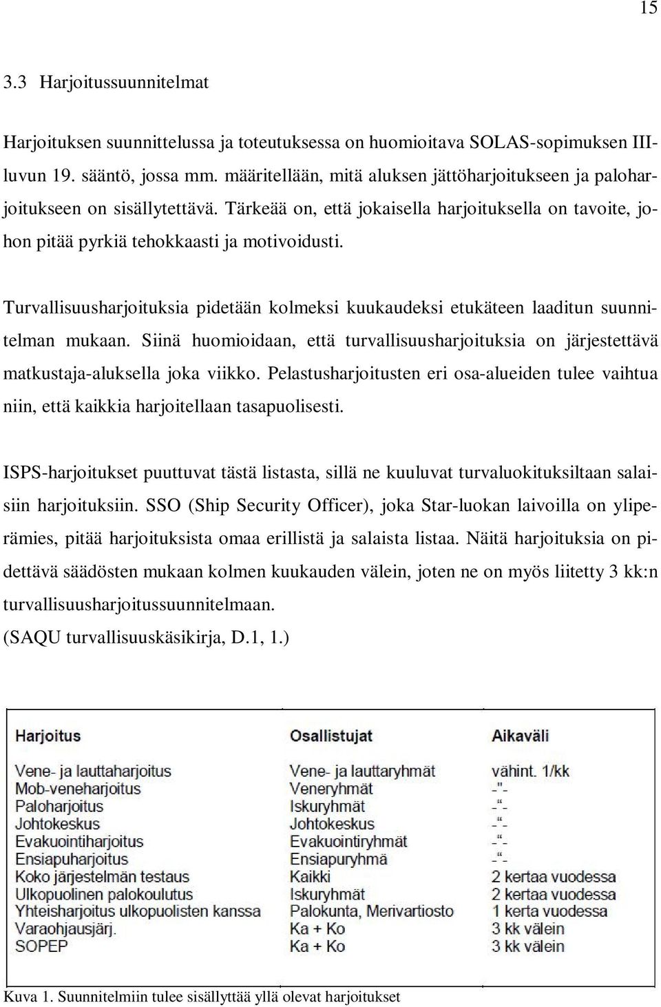 Turvallisuusharjoituksia pidetään kolmeksi kuukaudeksi etukäteen laaditun suunnitelman mukaan. Siinä huomioidaan, että turvallisuusharjoituksia on järjestettävä matkustaja-aluksella joka viikko.