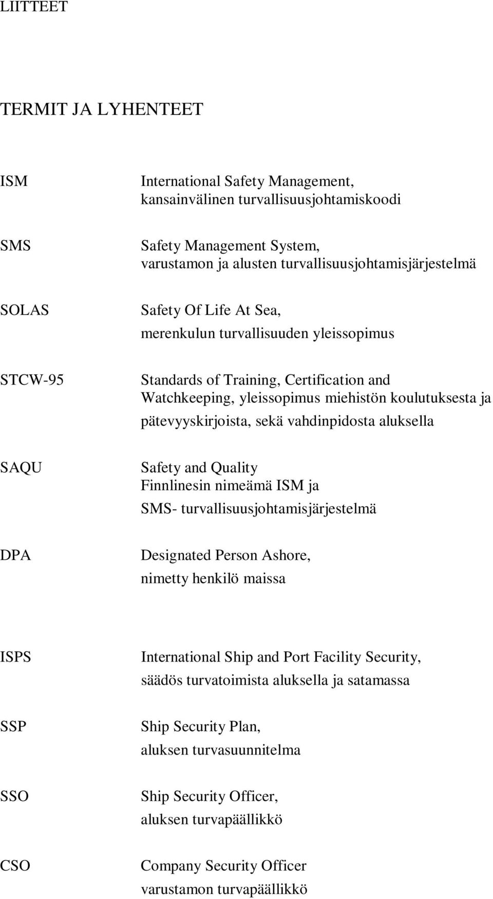 vahdinpidosta aluksella SAQU Safety and Quality Finnlinesin nimeämä ISM ja SMS- turvallisuusjohtamisjärjestelmä DPA Designated Person Ashore, nimetty henkilö maissa ISPS International Ship and Port