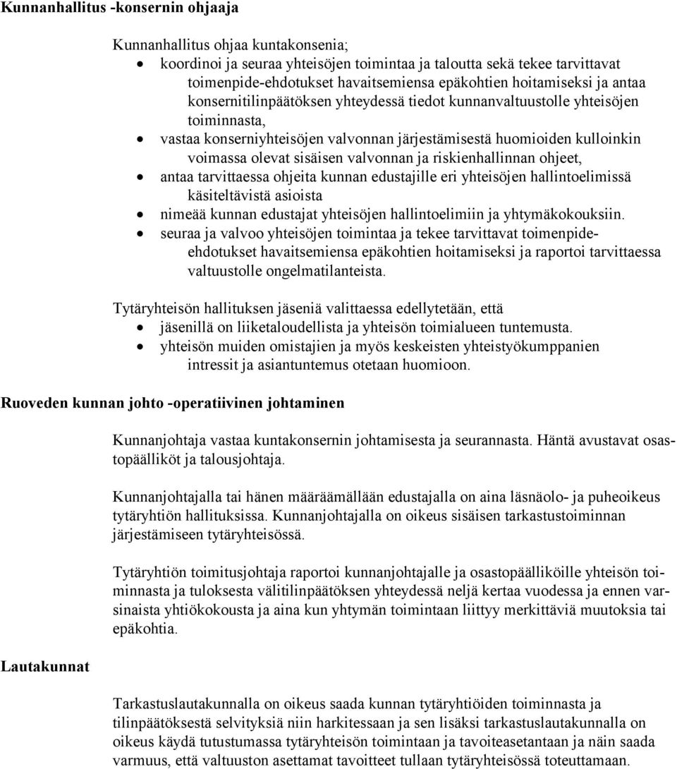 sisäisen valvonnan ja riskienhallinnan ohjeet, antaa tarvittaessa ohjeita kunnan edustajille eri yhteisöjen hallintoelimissä käsiteltä vistä asioista nimeää kunnan edustajat yhteisöjen