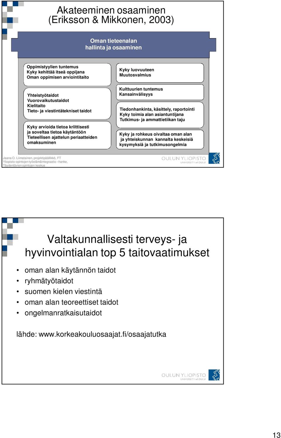 Muutosvalmius Kulttuurien tuntemus Kansainvälisyys Tiedonhankinta, käsittely, raportointi Kyky toimia alan asiantuntijana Tutkimus- ja ammattietiikan taju Kyky ja rohkeus oivaltaa oman alan ja