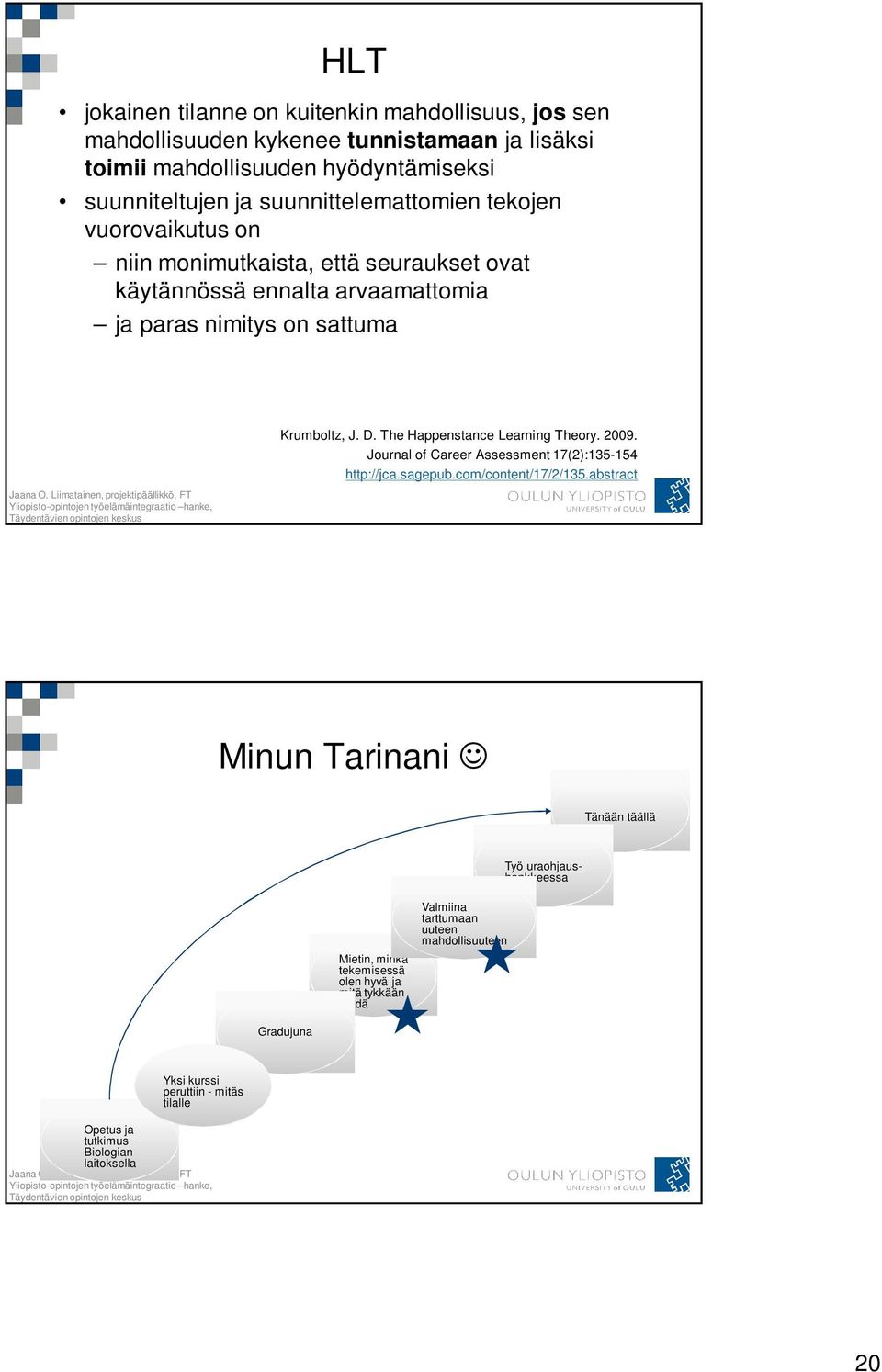 The Happenstance Learning Theory. 2009. Journal of Career Assessment 17(2):135-154 http://jca.sagepub.com/content/17/2/135.