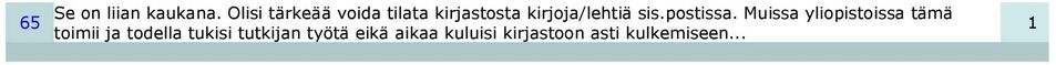 kirjoja/lehtiä sis.postissa.