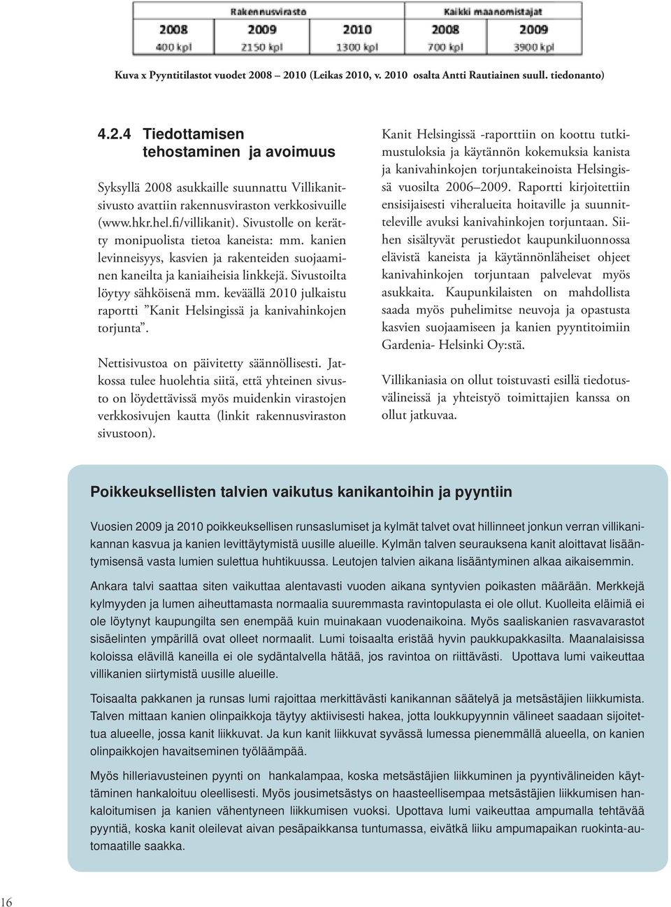 Sivustoilta löytyy sähköisenä mm. keväällä 2010 julkaistu raportti Kanit Helsingissä ja kanivahinkojen torjunta. Nettisivustoa on päivitetty säännöllisesti.