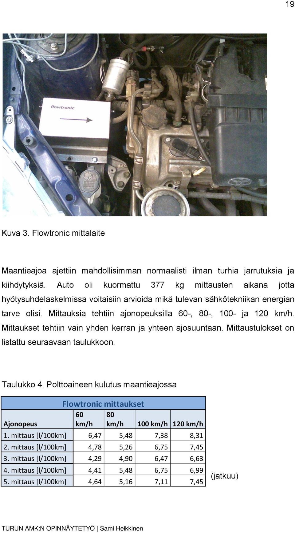 Mittauksia tehtiin ajonopeuksilla 60-, 80-, 100- ja 120 km/h. Mittaukset tehtiin vain yhden kerran ja yhteen ajosuuntaan. Mittaustulokset on listattu seuraavaan taulukkoon. Taulukko 4.