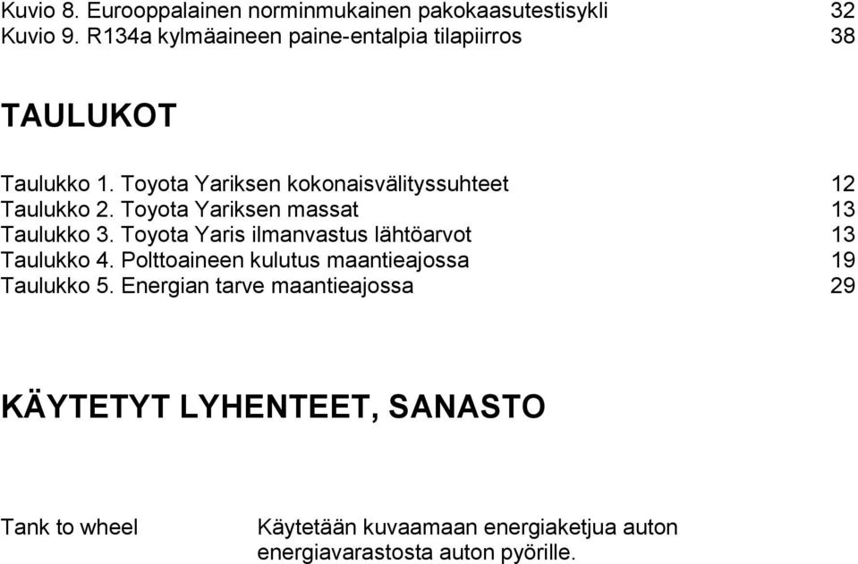 Toyota Yariksen kokonaisvälityssuhteet 12 Taulukko 2. Toyota Yariksen massat 13 Taulukko 3.