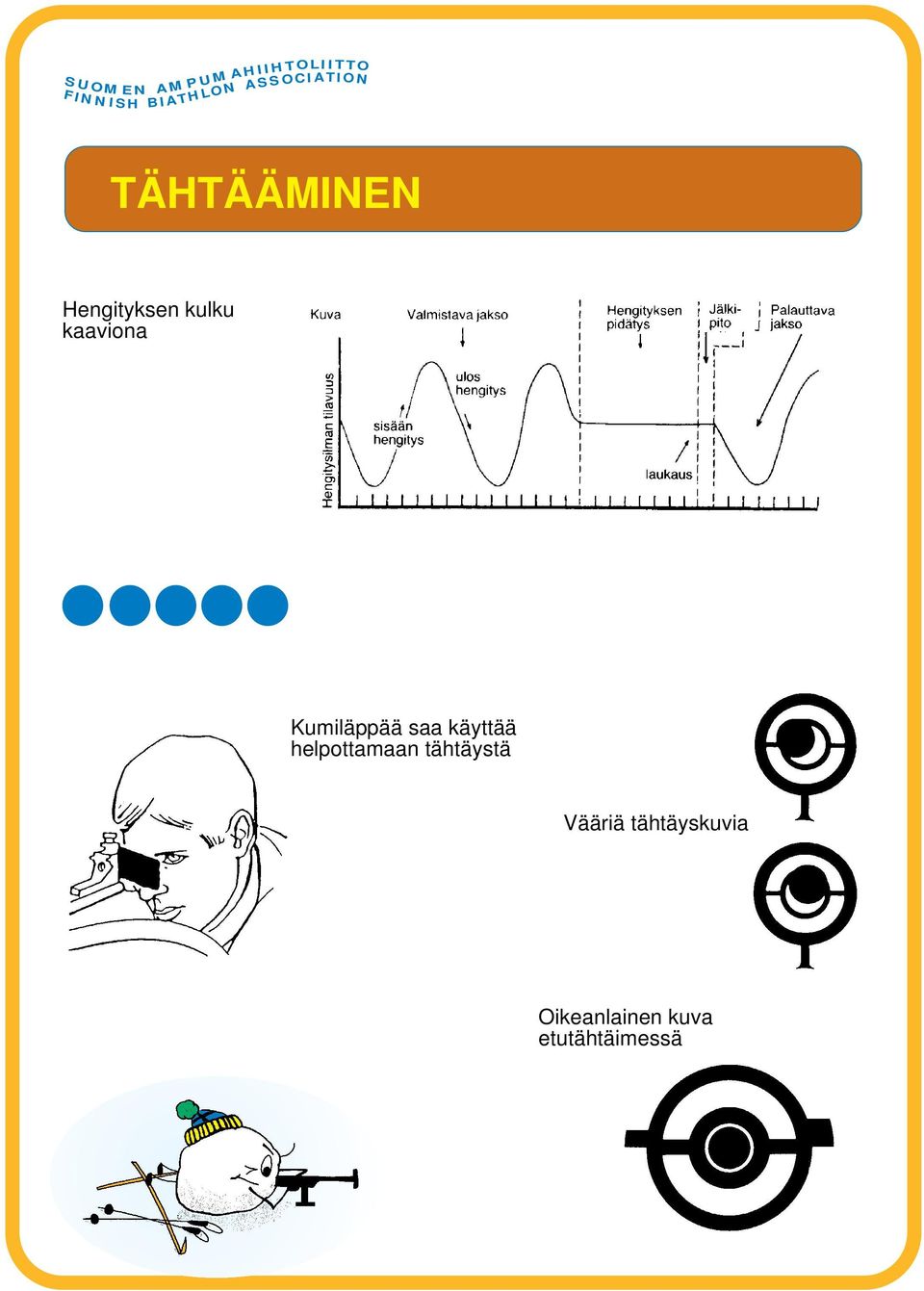 helpottamaan tähtäystä Vääriä