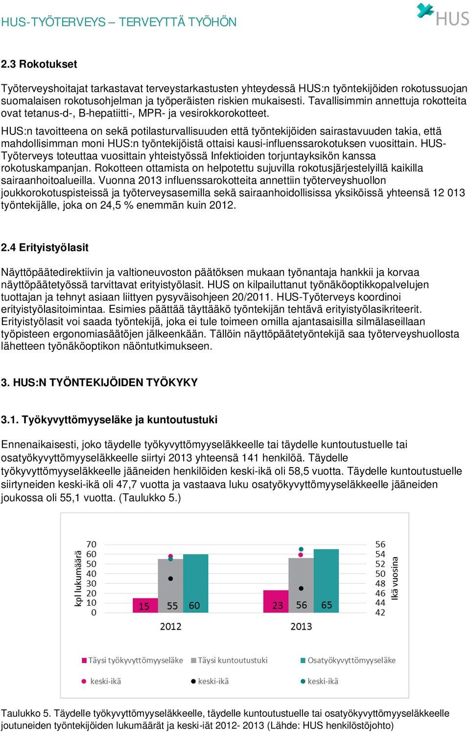 HUS:n tavoitteena on sekä potilasturvallisuuden että työntekijöiden sairastavuuden takia, että mahdollisimman moni HUS:n työntekijöistä ottaisi kausi-influenssarokotuksen vuosittain.