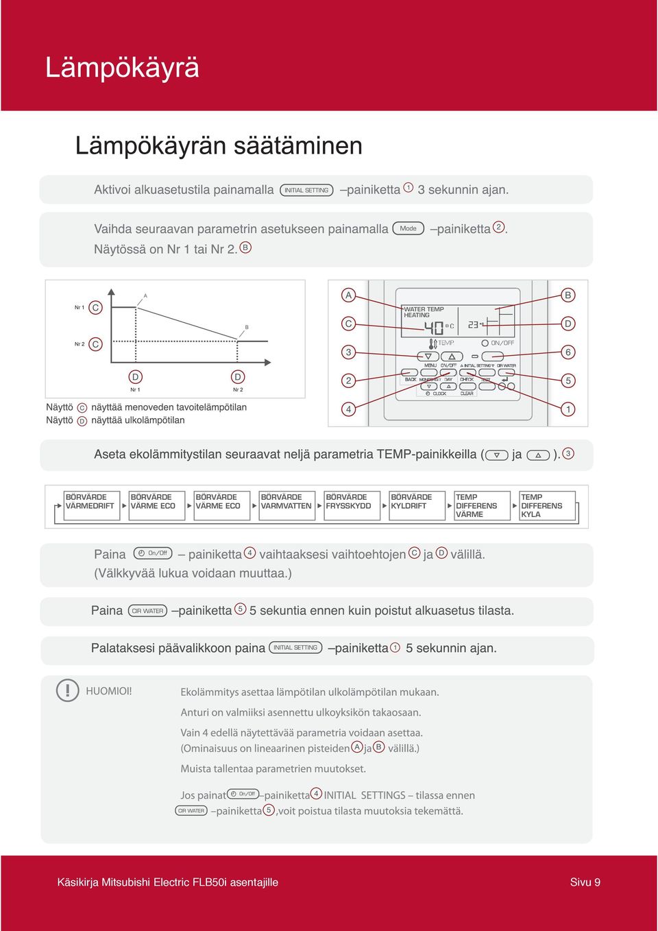 VARMVATTEN BÖRVÄRDE FRYSSKYDD BÖRVÄRDE KYLDRIFT TEMP DIFFERENS