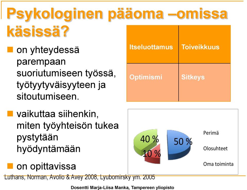 vaikuttaa siihenkin, miten työyhteisön tukea pystytään hyödyntämään Itseluottamus