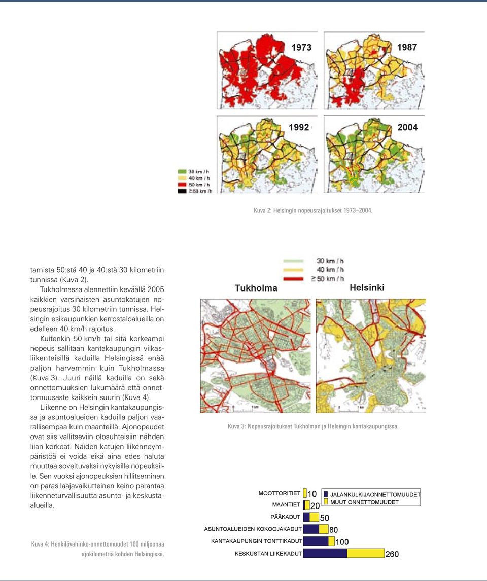 Kuitenkin 5 km/h tai sitä korkeampi nopeus sallitaan kantakaupungin vilkasliikenteisillä kaduilla Helsingissä enää paljon harvemmin kuin Tukholmassa (Kuva 3).