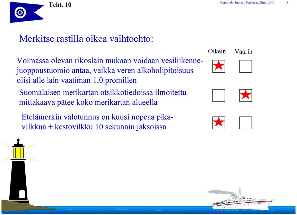 promillen Suomalaisen merikartan otsikkotiedoissa ilmoitettu mittakaava pätee koko merikartan