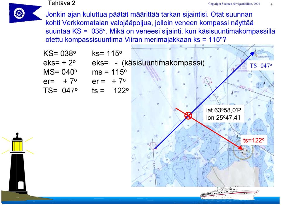 Mikä on veneesi sijainti, kun käsisuuntimakompassilla otettu kompassisuuntima Viiran merimajakkaan ks = 115?