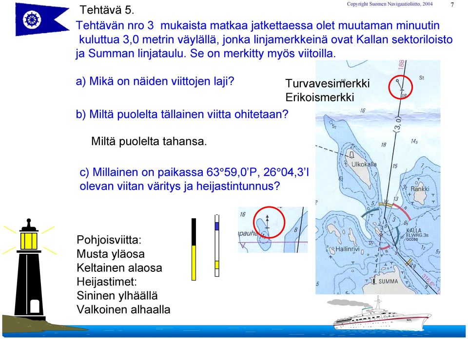 sektoriloisto ja Summan linjataulu. Se on merkitty myös viitoilla. 7 a) Mikä on näiden viittojen laji?