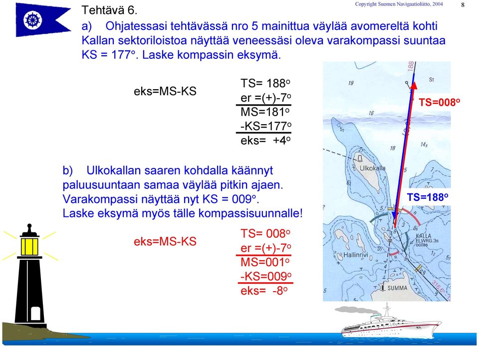 varakompassi suuntaa KS = 177. Laske kompassin eksymä.