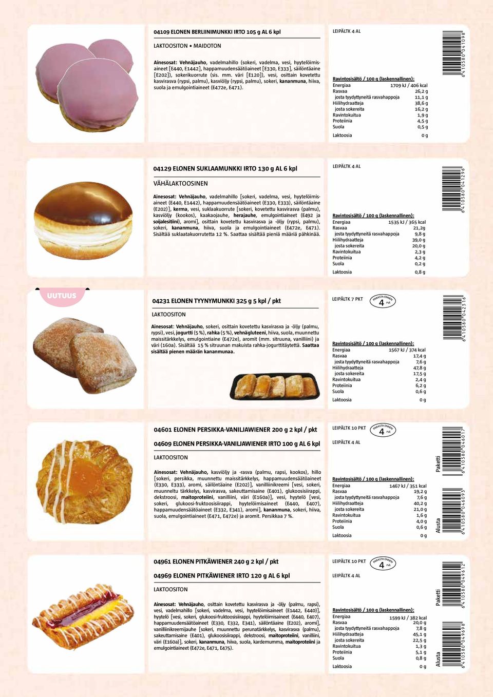 1709 kj / 406 kcal 26,2 g josta tyydyttyneitä rasvahappoja 11,1 g 38,6 g 16,2 g 1,9 g 4,5 g *6410580041098* 04129 ELONEN SUKLAAMUNKKI IRTO 13 AL 6 kpl Ainesosat: Vehnäjauho, vadelmahillo [sokeri,