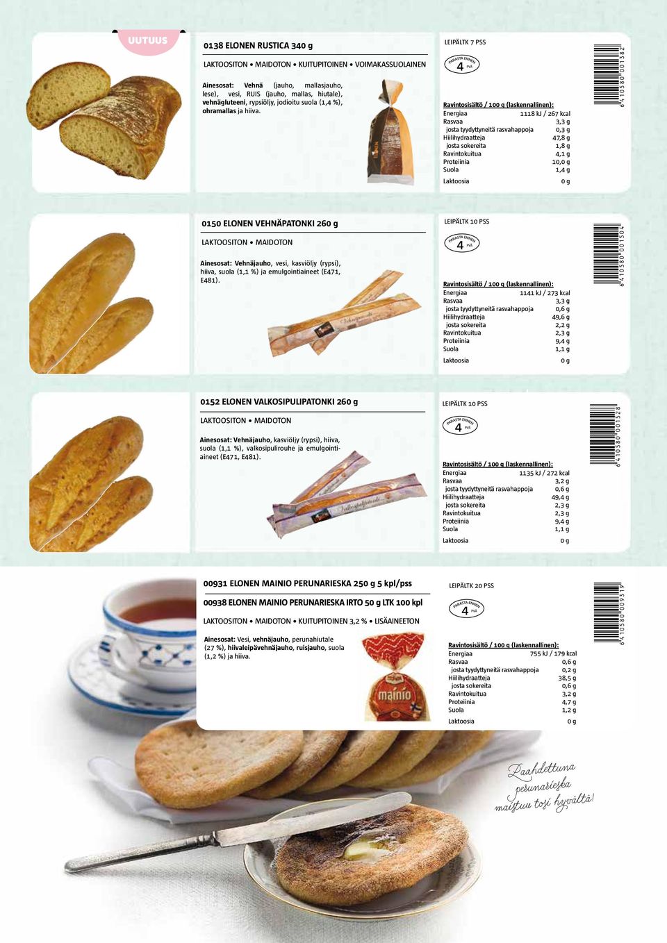 LEIPÄLTK 7 PSS 1118 kj / 267 kcal 3,3 g josta tyydyttyneitä rasvahappoja 47,8 g 1,8 g 4,1 g 10, 1,4 g *6410580001382* 0150 ELONEN VEHNÄPATONKI 26 LEIPÄLTK 10 PSS MAIDOTON Ainesosat: Vehnäjauho, vesi,