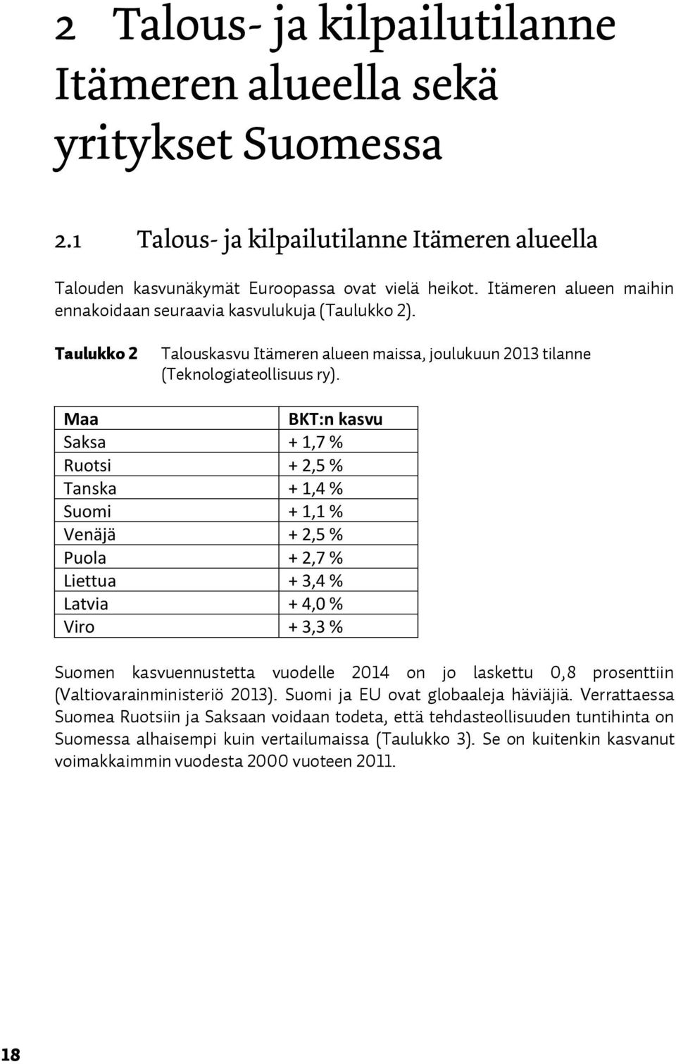 s pfx{z Saksa + 1,7 % Ruotsi + 2,5 % Tanska + 1,4 % Suomi + 1,1 % Venäjä + 2,5 % Puola + 2,7 % Liettua + 3,4 % Latvia + 4,0 % Viro + 3,3 % puomen kasvuennustetta vuodelle OMNQ on jo laskettu MIU