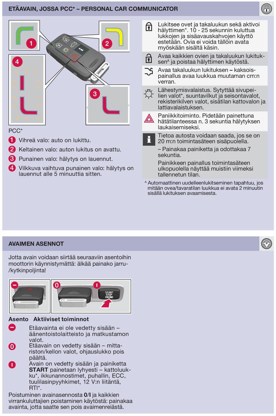 10-25 sekunnin kuluttua lukkojen ja sisäavauskahvojen käyttö estetään. Ovia ei voida tällöin avata myöskään sisältä käsin.