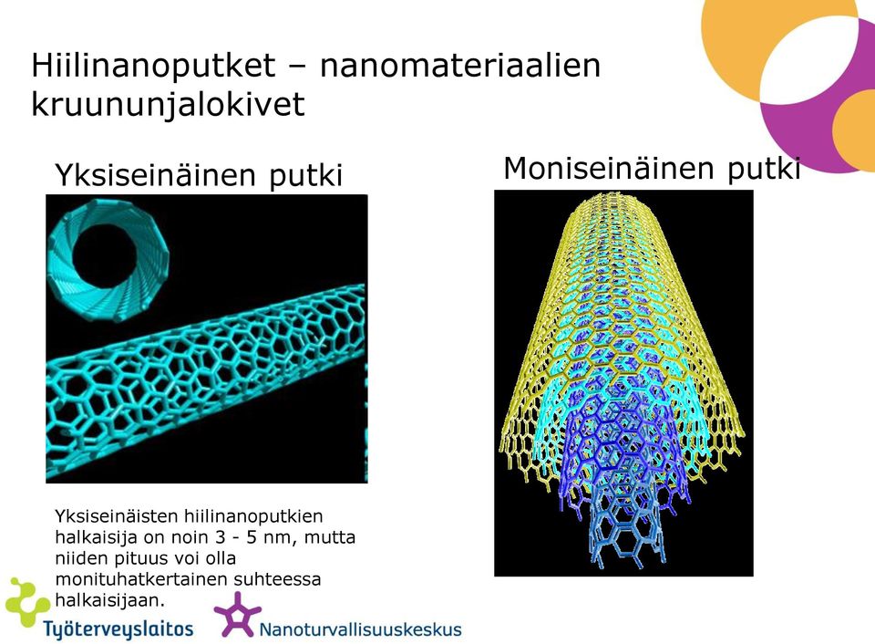 hiilinanoputkien halkaisija on noin 3-5 nm, mutta