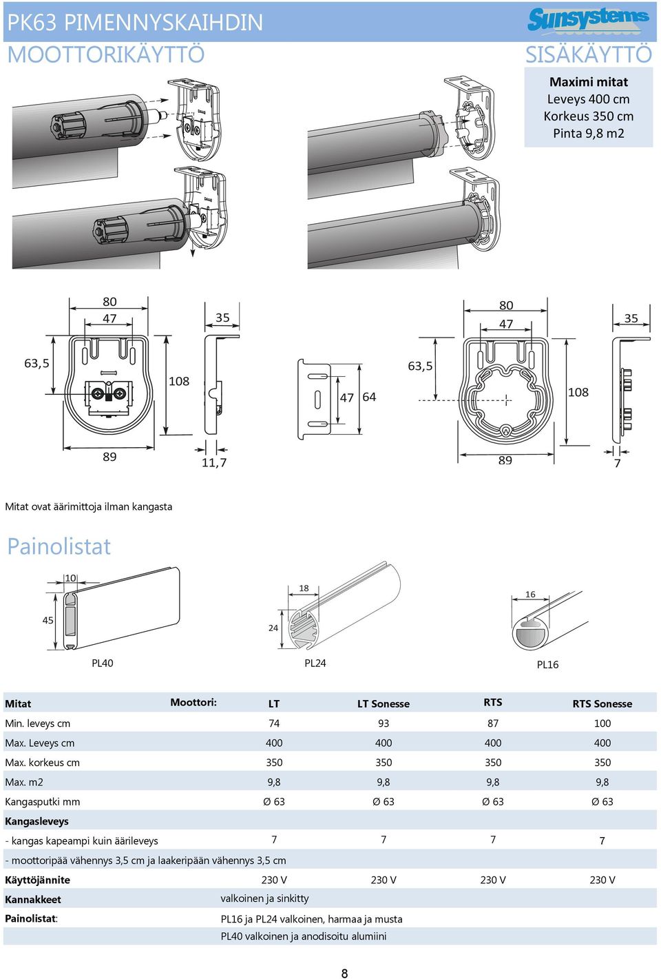 korkeus cm 350 350 350 350 Max.