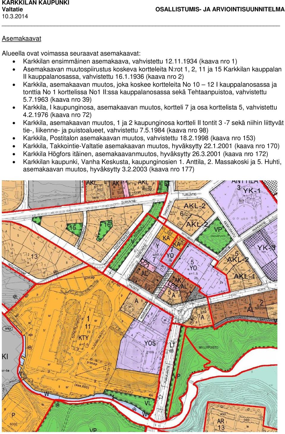 7.1963 (kaava nro 39) Karkkila, I kaupunginosa, asemakaavan muutos, kortteli 7 ja osa korttelista 5, vahvistettu 4.2.