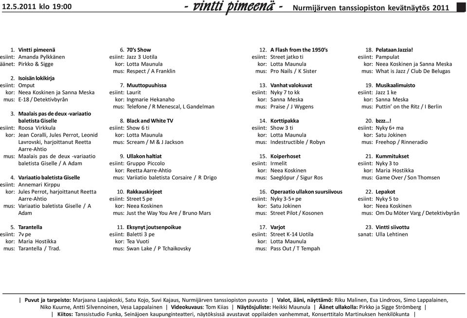 ti Pro Nails / K Sister Vanhat valokuvat Nyky 7 to kk Praise / J Wygens Korttipakka Show 3 ti Indestructible / Robyn Koiperhoset Irmelit Saeglópur / Sigur Ros Operaatio ullakon suursiivous Nyky 3-5+