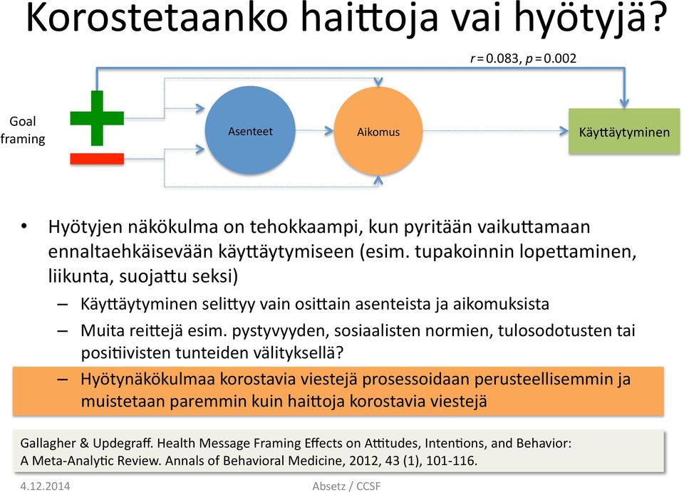 tupakoinnin lope+aminen, liikunta, suoja+u seksi) Käy+äytyminen seli+yy vain osi+ain asenteista ja aikomuksista Muita rei+ejä esim.