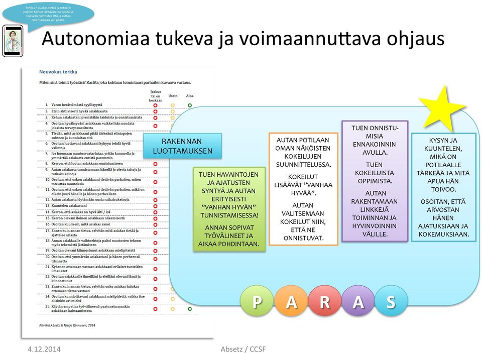 ANNAN SOPIVAT TYÖVÄLINEET JA AIKAA POHDINTAAN. AUTAN POTILAAN OMAN NÄKÖISTEN KOKEILUJEN SUUNNITTELUSSA. KOKEILUT LISÄÄVÄT VANHAA HYVÄÄ. AUTAN VALITSEMAAN KOKEILUT NIIN, ETTÄ NE ONNISTUVAT.